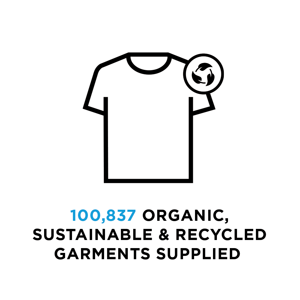 ECO GARMENTS-1